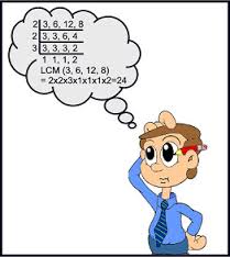 LCM (Least Common Multiple)