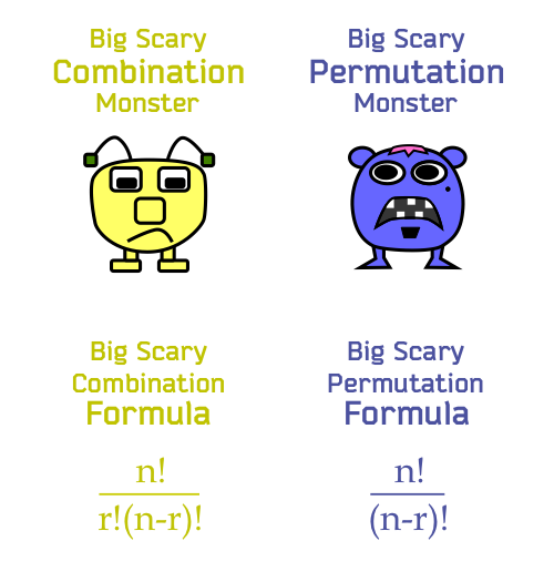 Scary combinations and permutations
