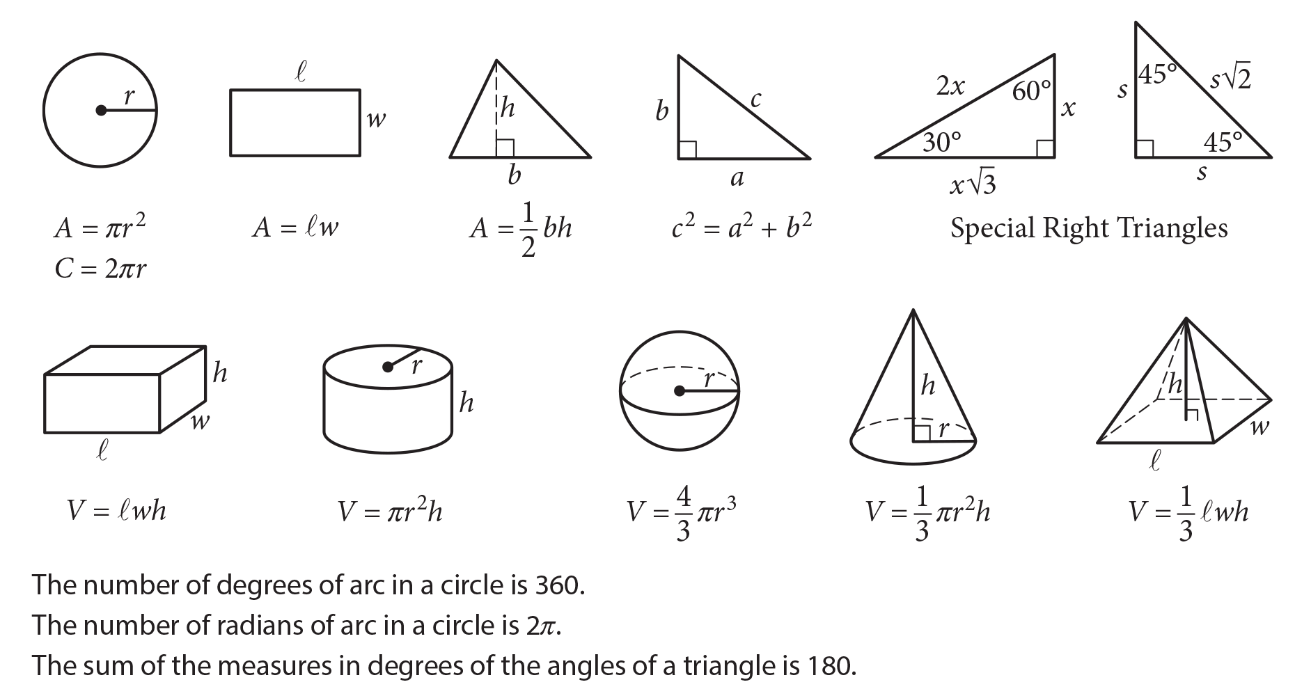 free sat math practice test