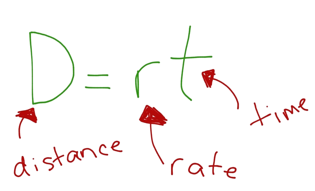 distance rate time calc