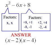 Learning Math Factoring