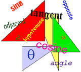 ACT trigonometry