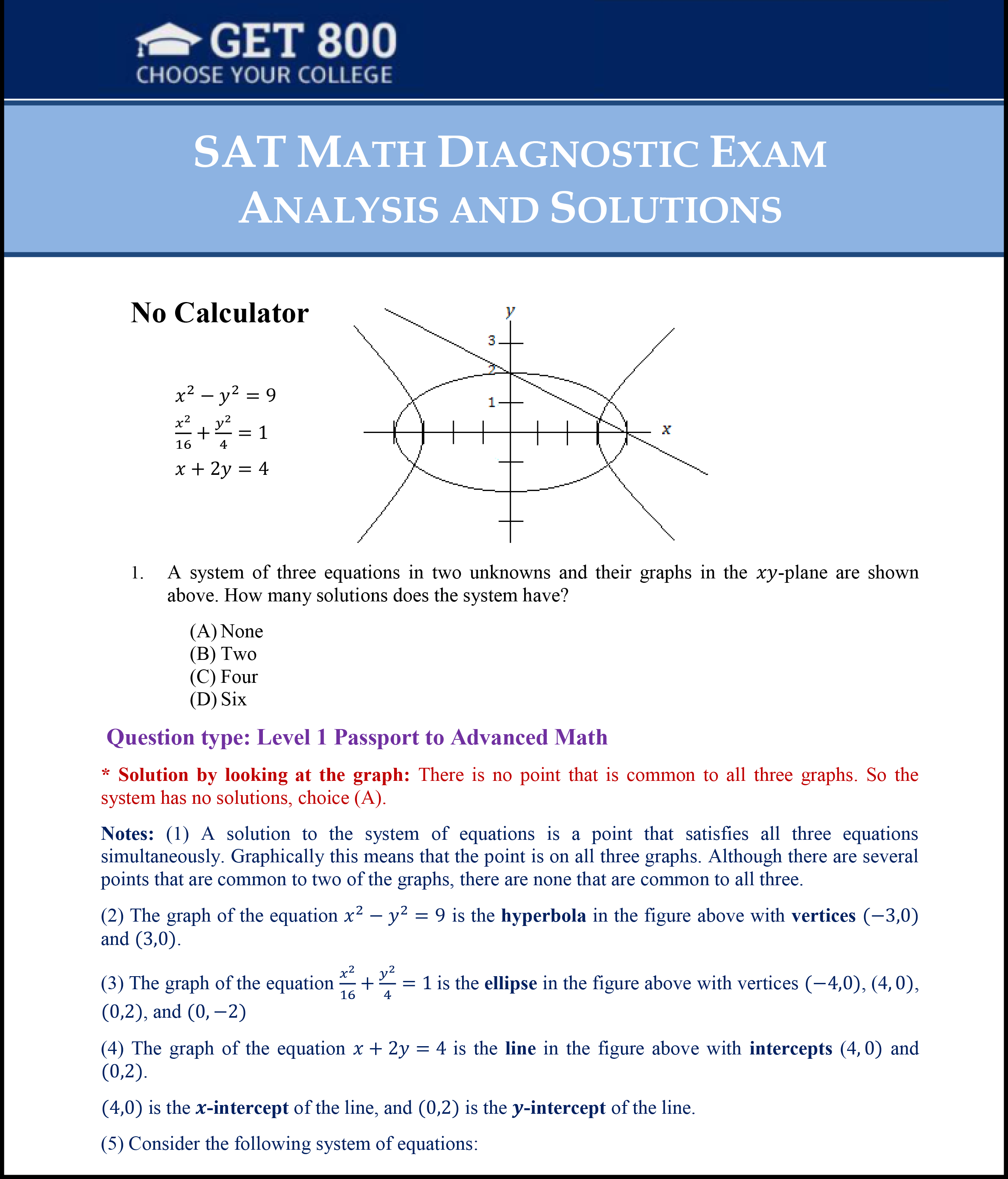 SAT Math Diagnostic Exam Solutions