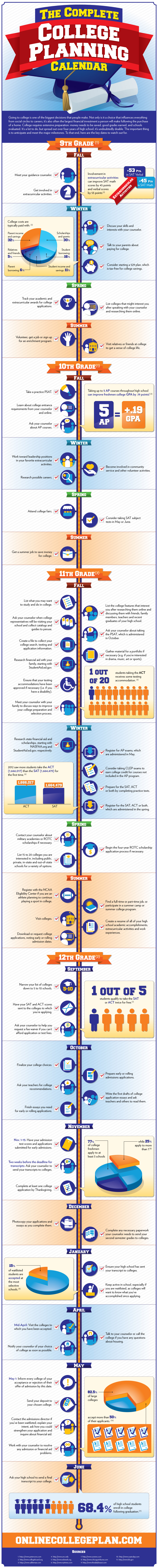 College-Planning-Calendar