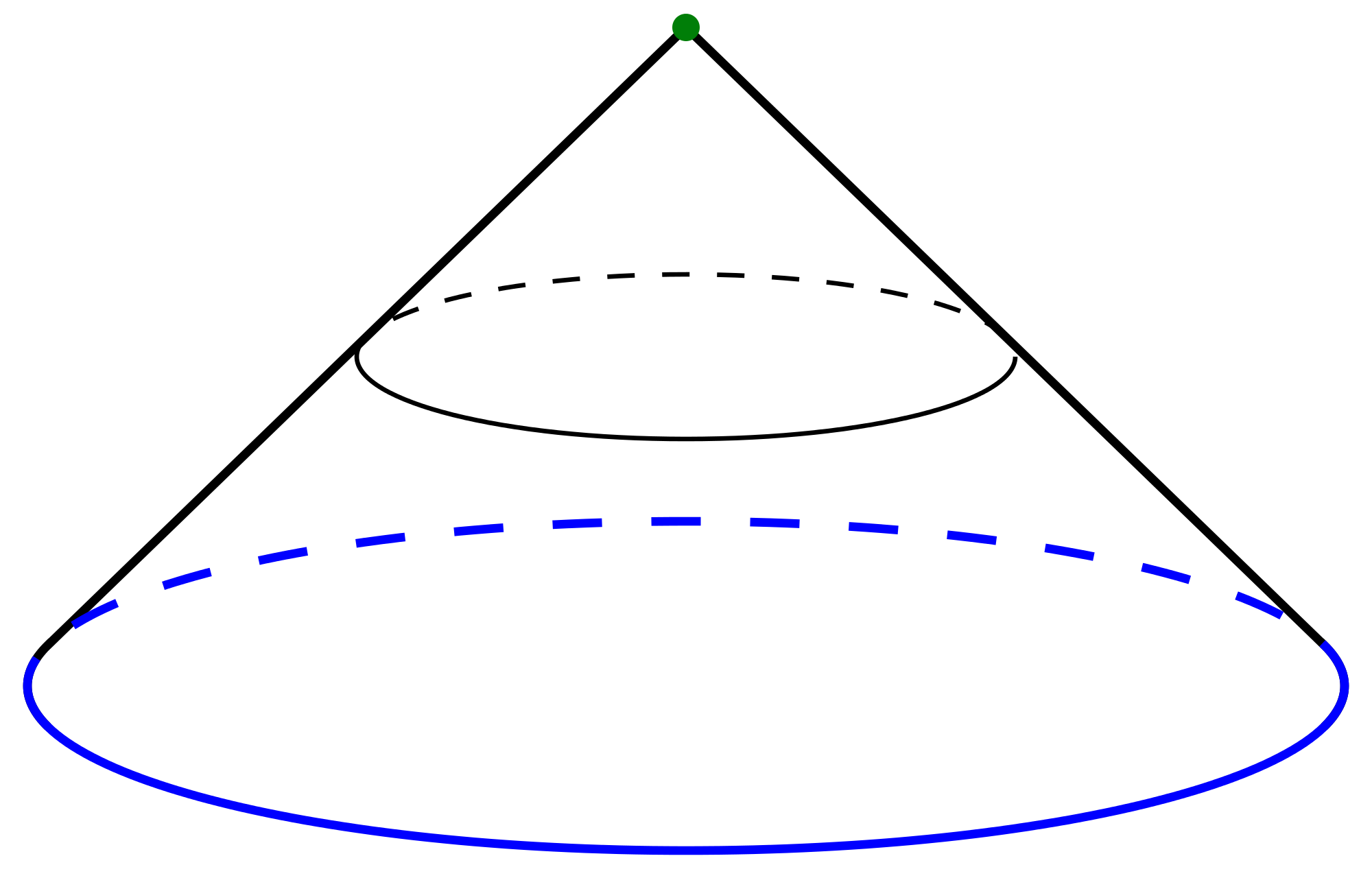 ratio-question-3-with-solutions-get-800